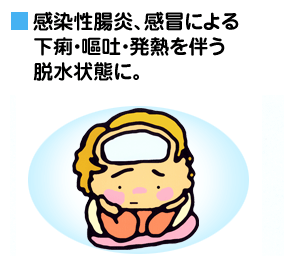 感染性腸炎、感冒による下痢・嘔吐・発熱を伴う脱水状態に。