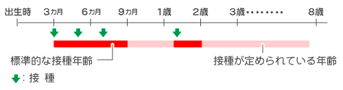 |Iڎ펞